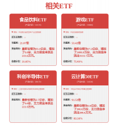【十大券商一周策略】市场调整空间无限科技成